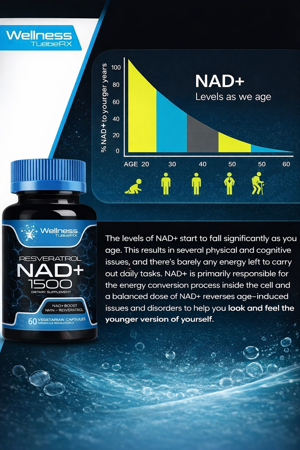 Nad+ con Resveratrol® - verified product USA