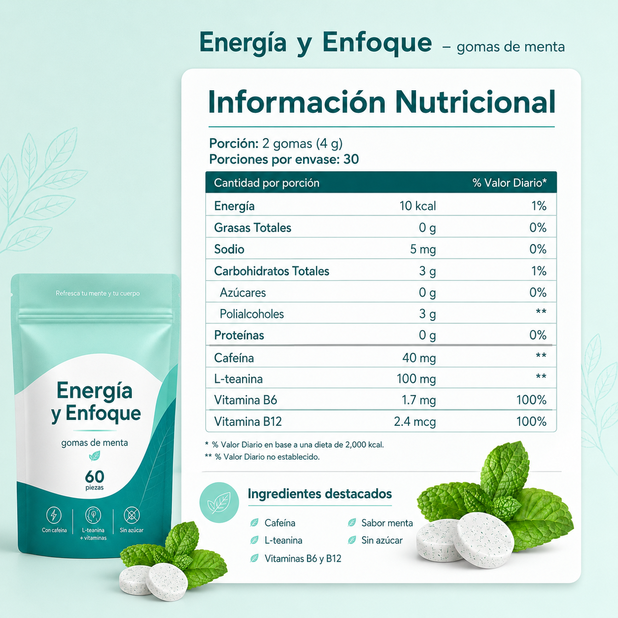 Gomas de Energía y Concentración